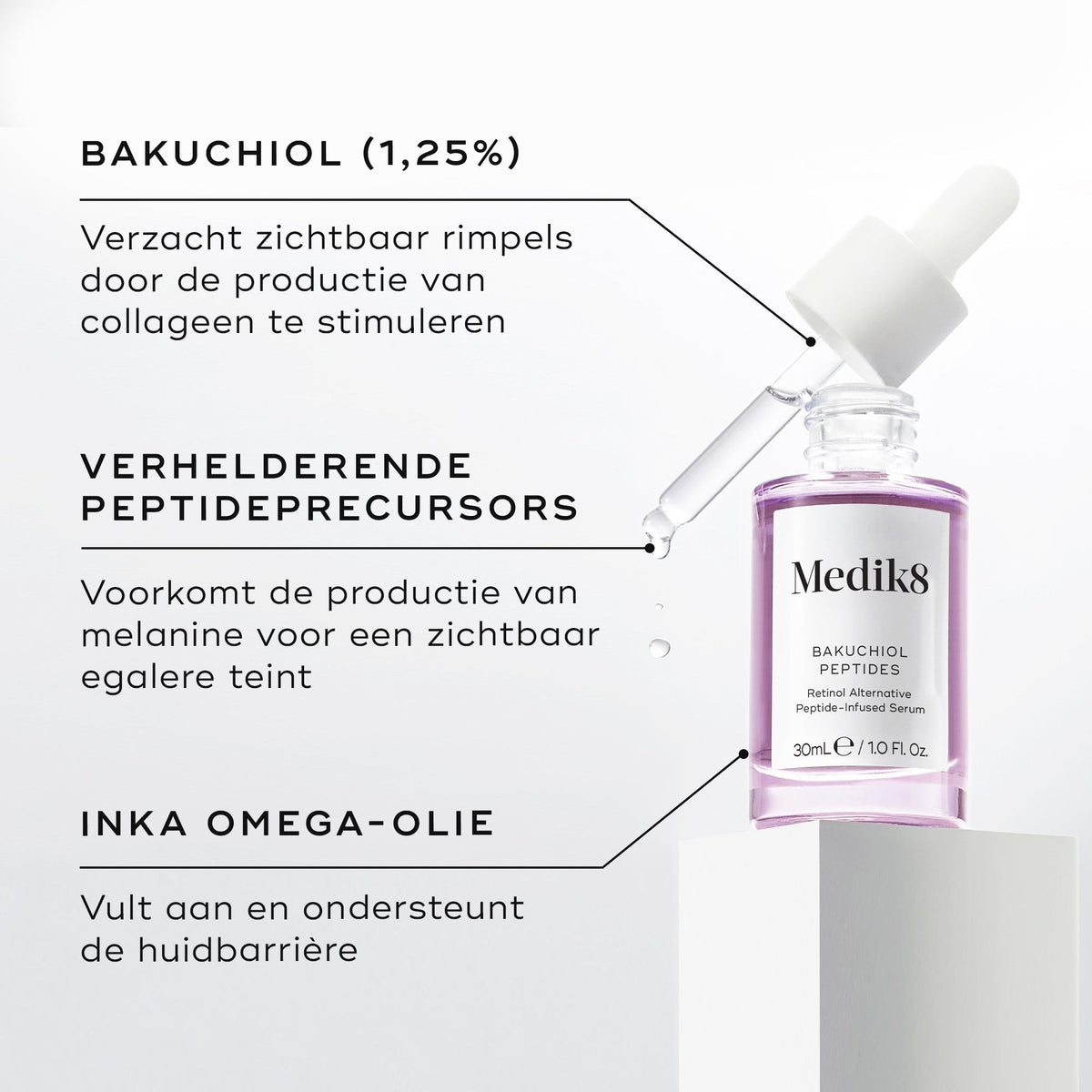 Medik8 Bakuchiol Peptides 30ml ingredienti principali
