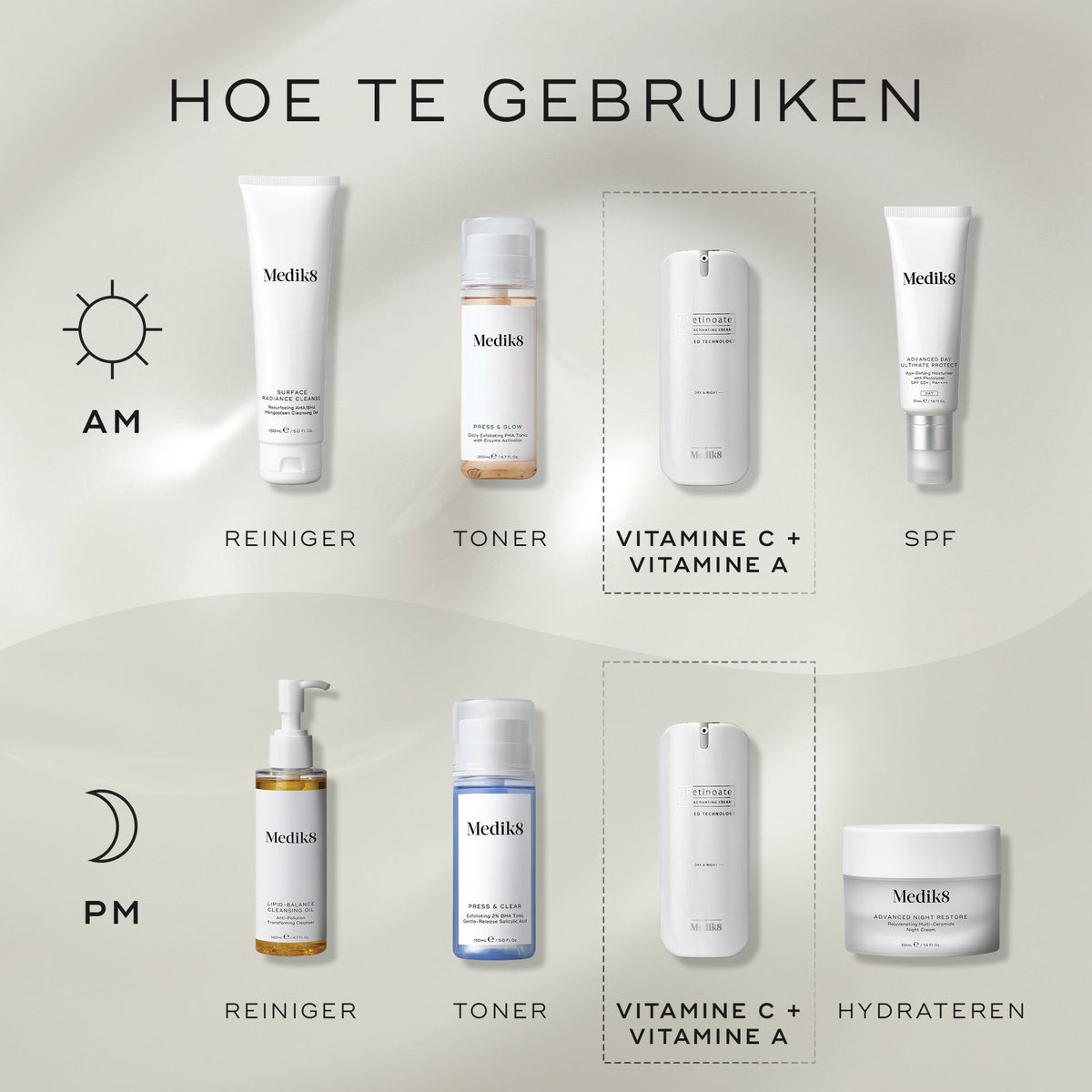 Medik8 r-Retinoate - Day & Night 50ml layering-gids