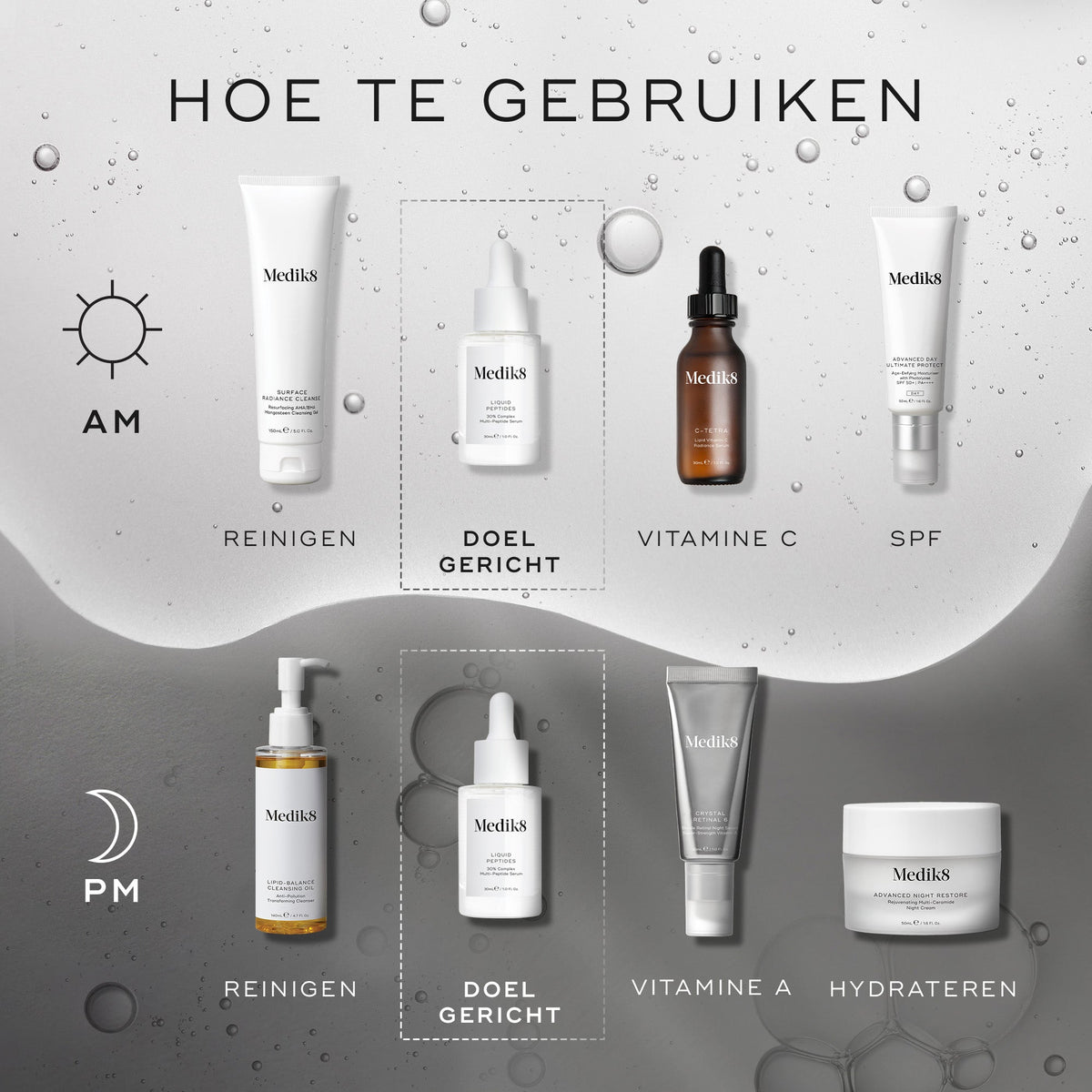 Medik8 Liquid Peptides 30ml layering-gids