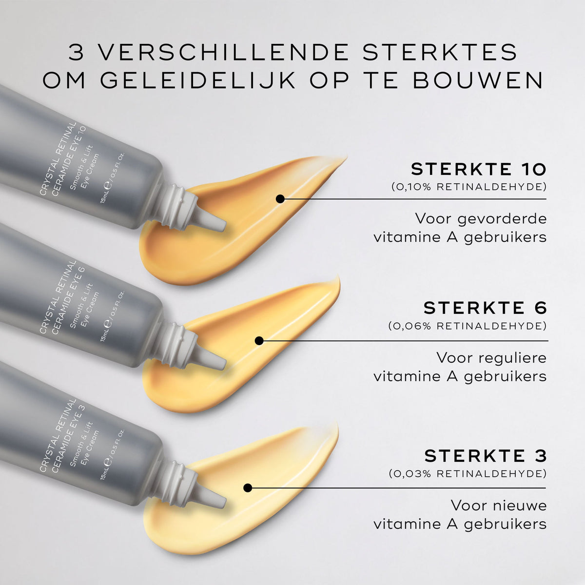 Medik8 Crystal Retinal Ceramide Eye 10 15ml oplopende sterktes overzicht