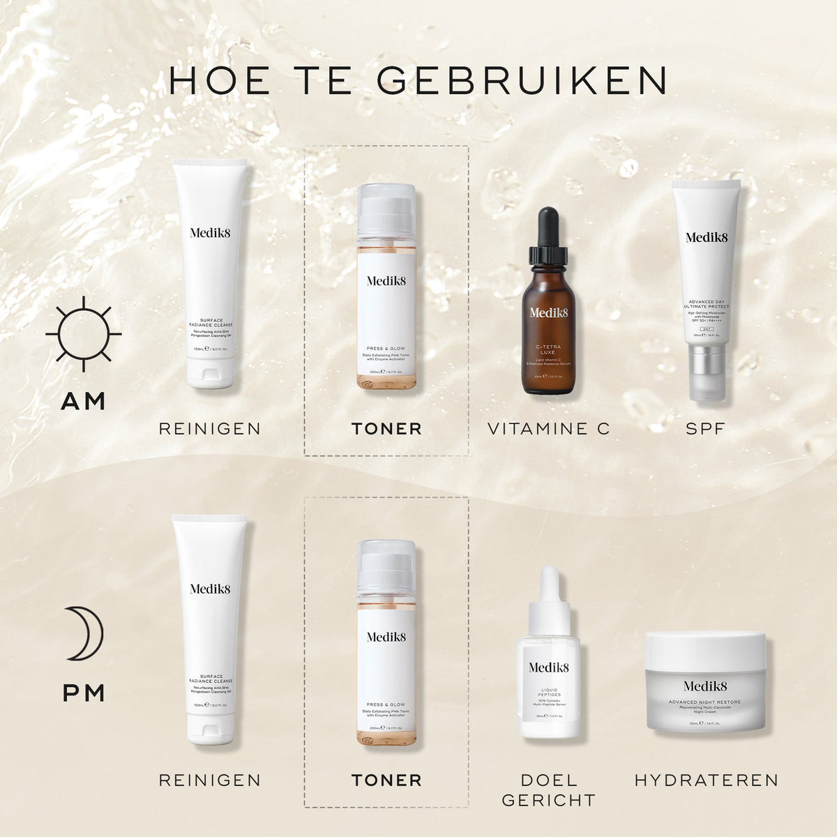Medik8 Press & Glow 200ml layering-gids