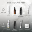 Medik8 Liquid Peptides Advanced MP 30ml layering-gids