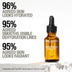 Grown Alchemist Instant Smoothing Serum benefici