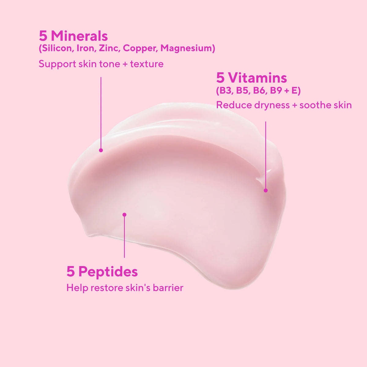 Nutrient-Charged Water Gel 50ml | Murad