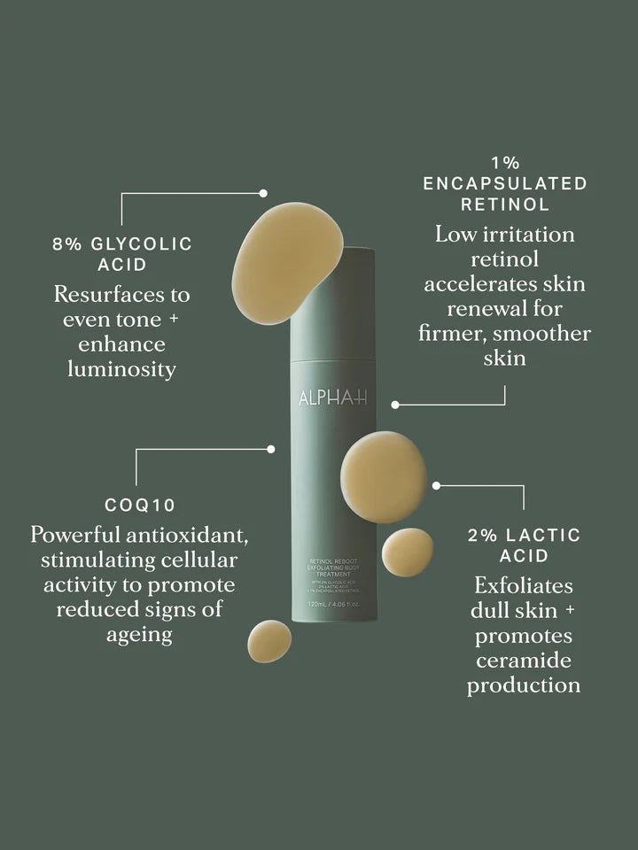 Alpha-H Firming Body Care Duo ingredienti