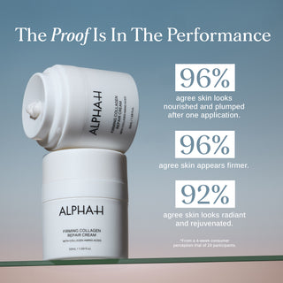 Alpha-H Firming Collagen Repair Cream performance