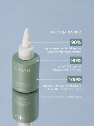 Alpha-H Healthy Scalp Exfoliating Treatment result