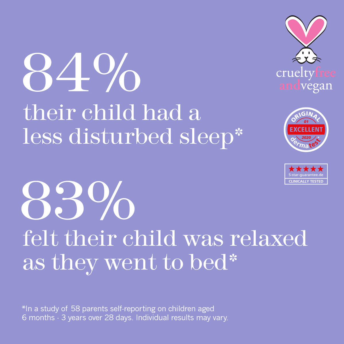 Baby Sleep Spray 75ml | This Works
