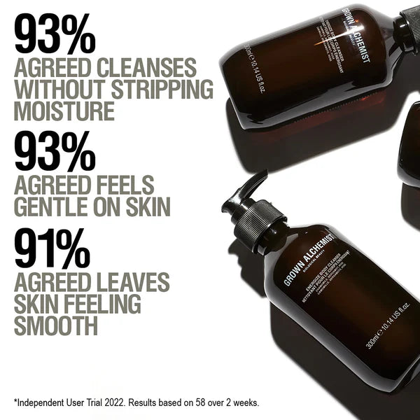 Grown Alchemist Energize Body Cleanser benefici