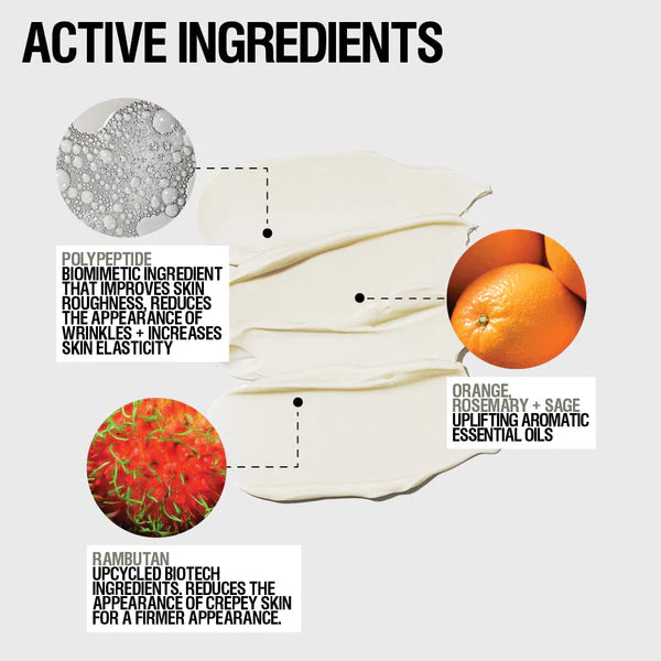 Grown Alchemist Regeneration Hand Cream ingredienti