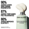 Grown Alchemist Regeneration Hand Cream benefici