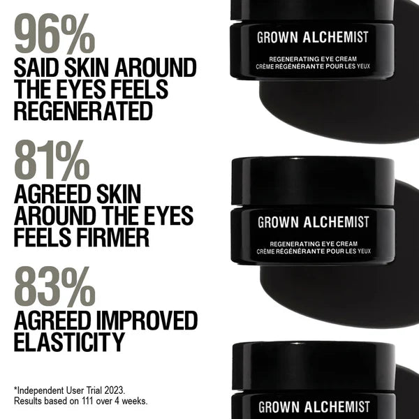 Grown Alchemist Regenerating Eye Cream benefici