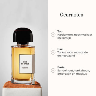 Eau de Parfum - Nuit de Sable geurnoten