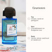 Eau de Parfum - Villa Neroli utilizzo