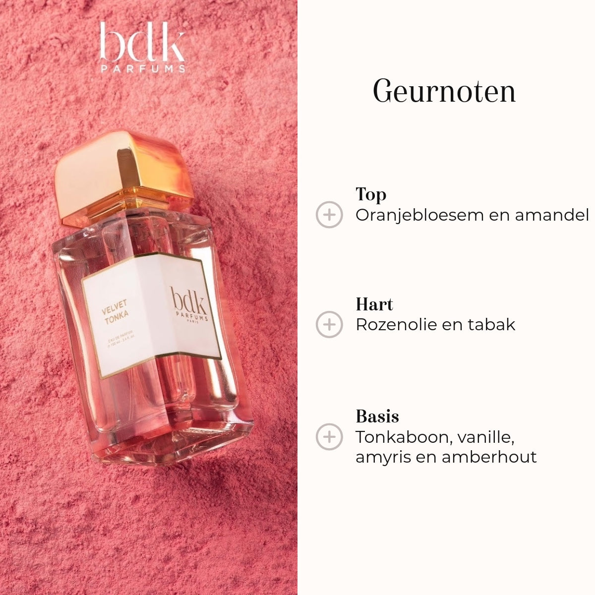 Eau de Parfum - Velvet Tonka geurnoten