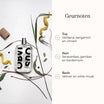 Eau de Parfum - Une Verveine geurnoten