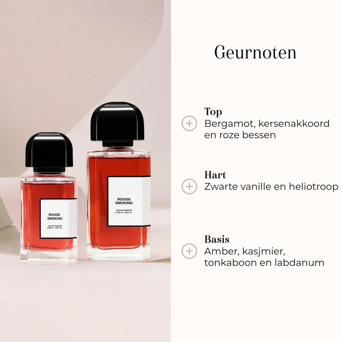 Eau de Parfum - Rouge Smoking geurnoten