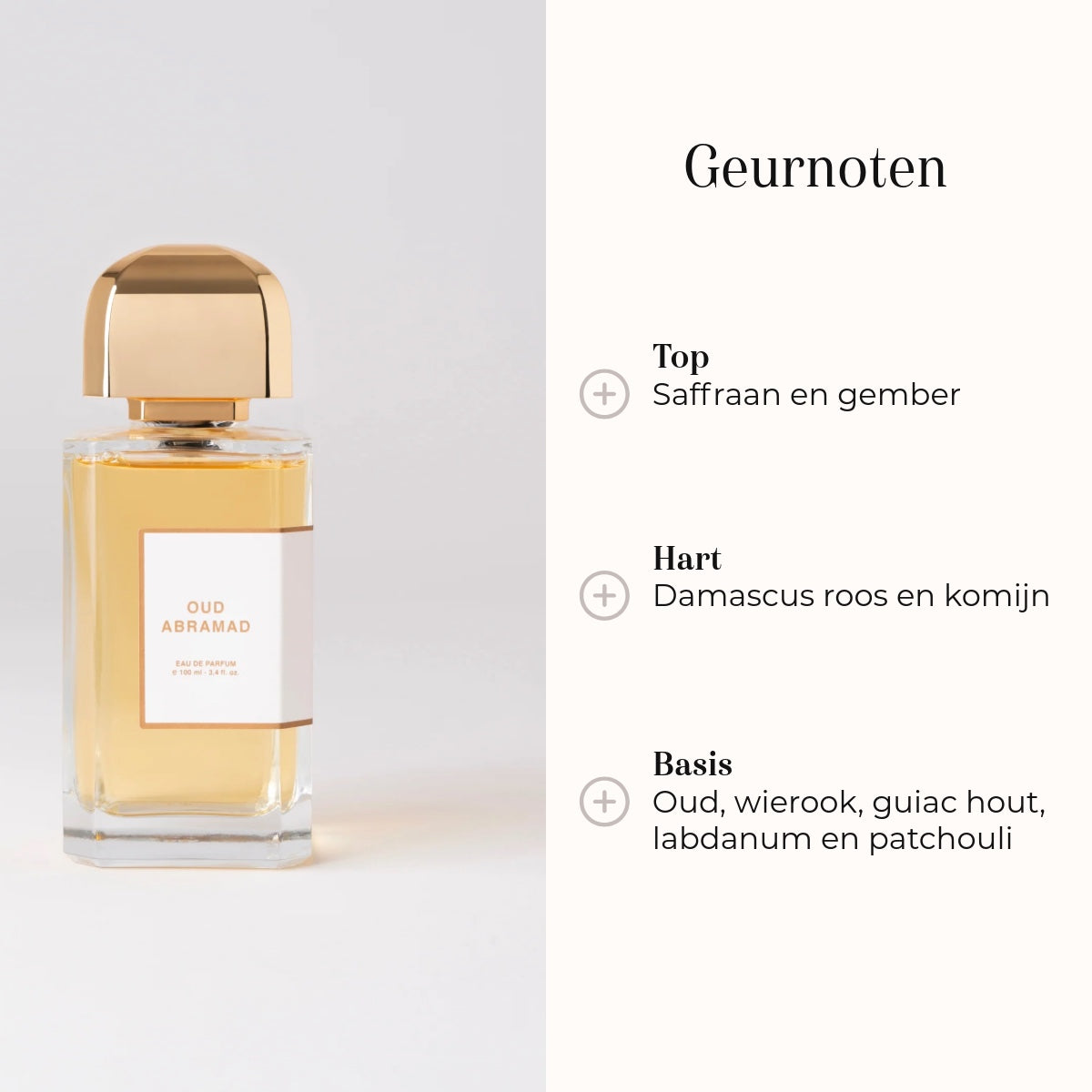Eau de Parfum - Oud Abramad geurnoten