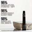 Grown Alchemist Lip Balm benefici