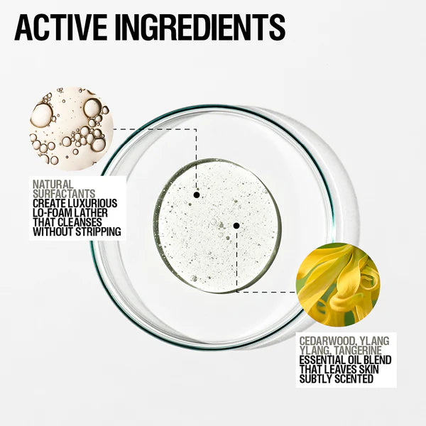 Grown Alchemist Revitalize Hand Wash ingredienti