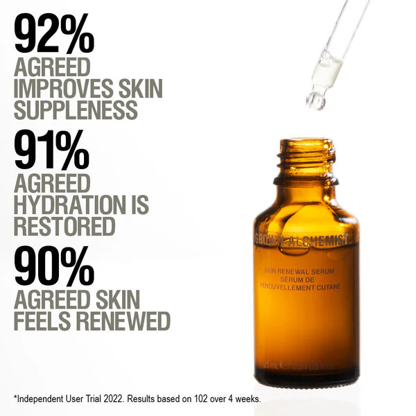Grown Alchemist Skin Renewal Serum benefici