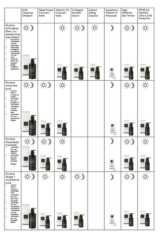 Smart Aesthetics Triple Power 30 ml brochure