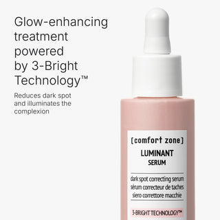 Comfort Zone Luminant Discovery Kit werking