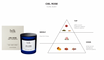 BDK Parfums Candela Profumata - Ciel Rose note olfattive